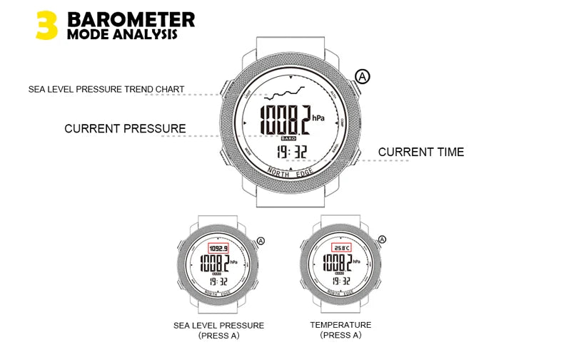 NORTH EDGE Men's sport Digital watch Running Swimming Military Army watches Altimeter Barometer Compass waterproof 50m Wristband