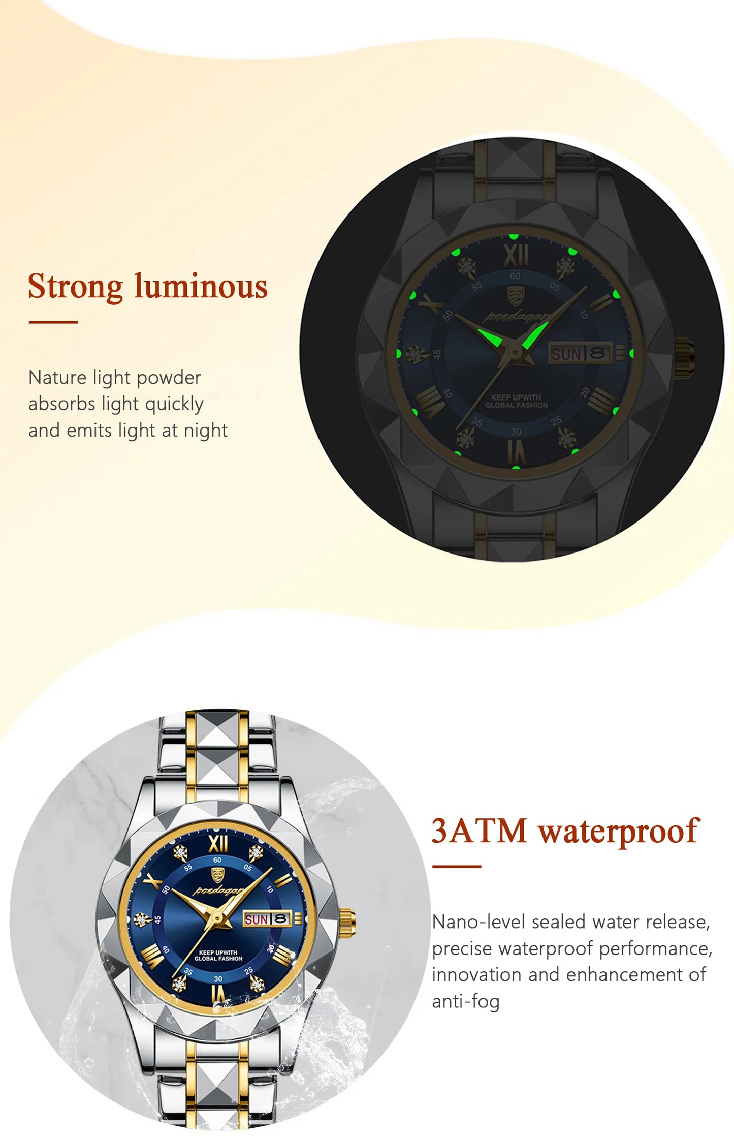 POEDAGAR Luxury Elegant Women Watch Luminous Waterproof Week Date Woman Wristwatch Stainless Steel Quartz Fashion Ladies Watches